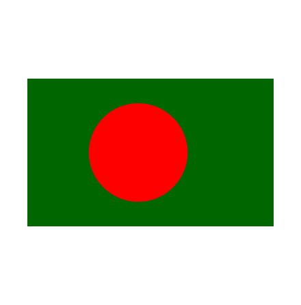 Bangladesh Fasadflagga 